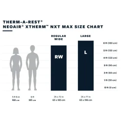 Outlet Therm-a-Rest NeoAir XTherm NXT MAX underlag Regular Wide Oppustelige Liggeunderlag